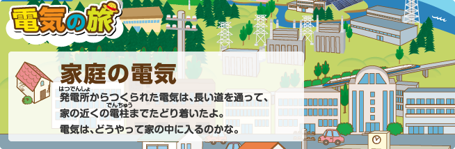 �ƒ�̓d�C�@���d���������ꂽ�d�C�́A��������ʂ��āA�Ƃ̋߂��̓d���܂ł��ǂ蒅������B�d�C�́A�ǂ�����ĉƂ̒��ɓ���̂��ȁB