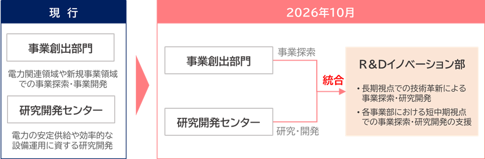 external_image