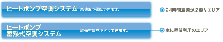 ����ăV�X�e��