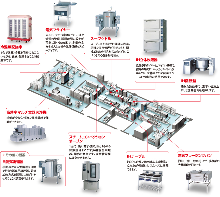 �d���~�[�@��̂��Љ�