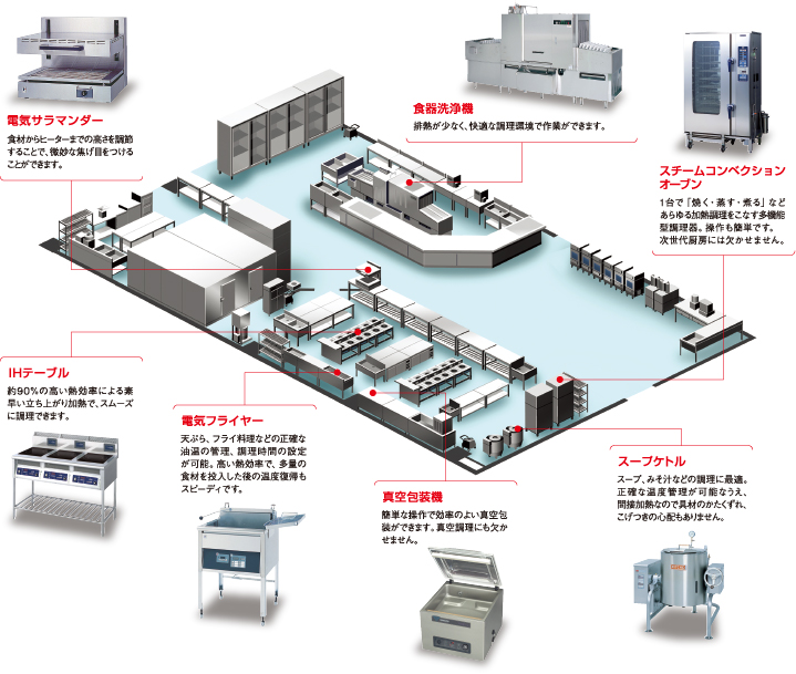 �d���~�[�@��̂��Љ�