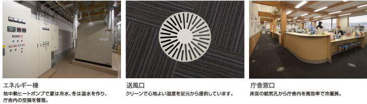 �G�l���M�[��/������/���ɑ���