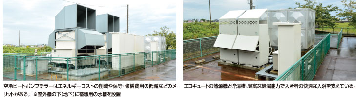 ���q�[�g�|���v�`���[�̓G�l���M�[�R�X�g�̍팸��ێ�E�C�U��p�̒ጸ�Ȃǂ̃����b�g������B  �����O�@�̉��i�n���j�ɒ~�M�p�̐�����ݒu/�G�R�L���[�g�̔M���@�ƒ������B�L�x�ȋ����\�͂œ����҂̉��K�ȓ������x���Ă���B