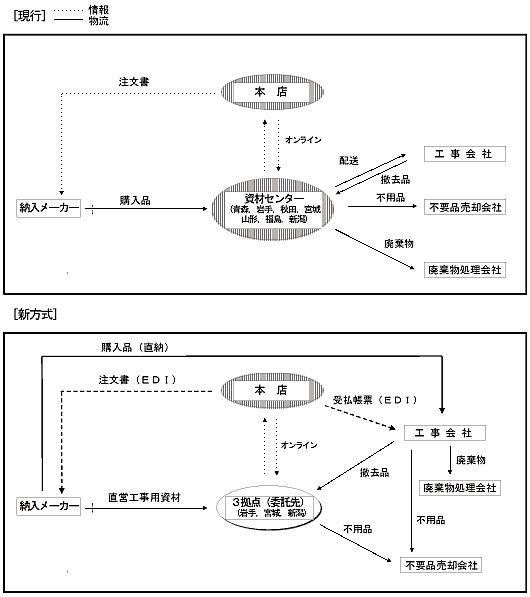 �Q�l����