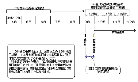 �K�p����