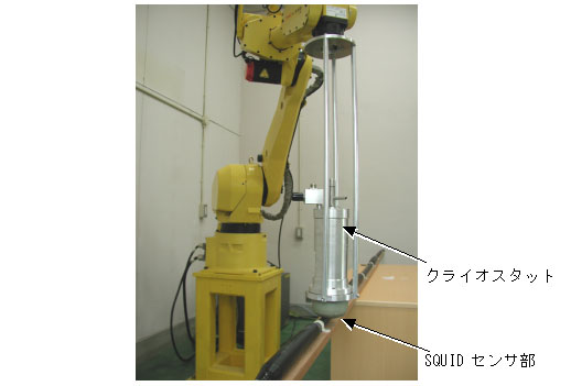 �ړ��^SQUID���Y�Ɨp���{�b�g�ɑg�ݍ��񂾎���@