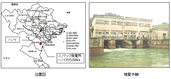 �v���W�F�N�g�̈ʒu�}����ы��\���}�b�N���d���O��