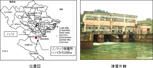 �ʒu�}�A�����O��